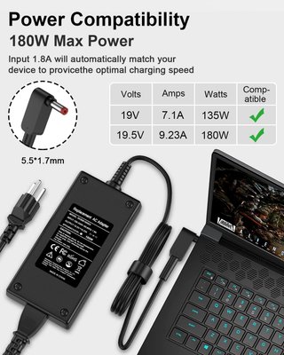 XINTALA 19.5V 9.23A 180W Acer Gamer Nitro Predator
