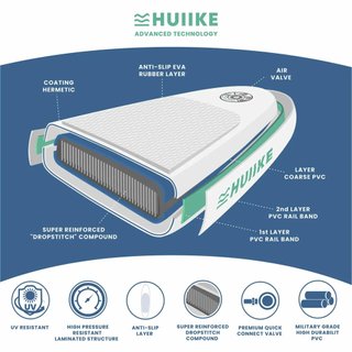 Tabla de Paddle Surf Hinchable Huiike Quiet Instant 10'