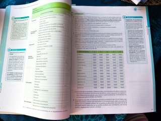 Itinerario personal para la empleabilidad I