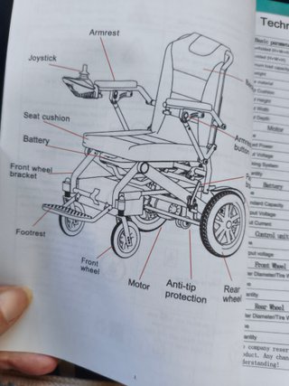 Silla de Ruedas Eléctrica Plegable HomyKing