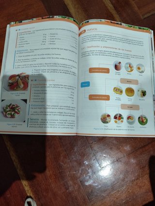 Procesos básicos de producción culinaria 2.ª ed...