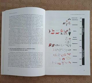El arte en la prehistoria. Grado UNED
