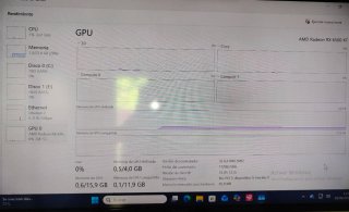 PC Gaming Asus /msi/amd