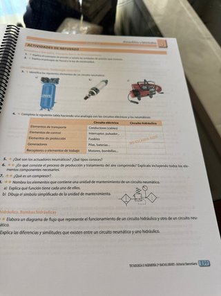 Impresión  Tecmologia e Ingenieria 2 bachillerato