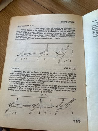 Vocabulario de danza