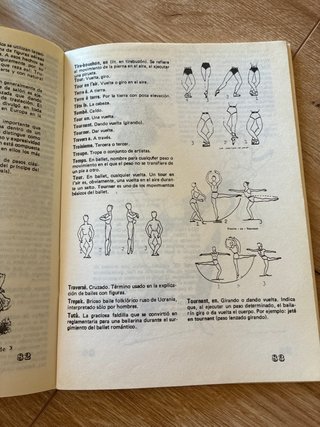 Vocabulario de danza