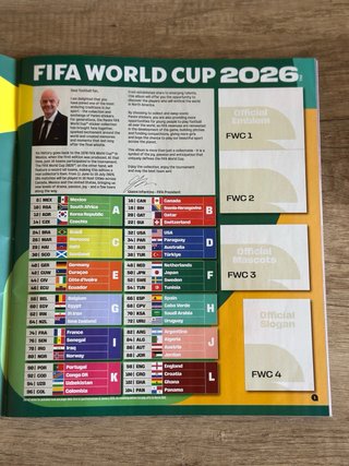 Álbum Oficial FIFA World Cup 2026