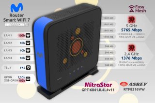 Router Movistar Smart WiFi 7