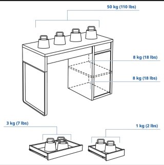 Escritorio Blanco IKEA MICKE No se acepta regateo!