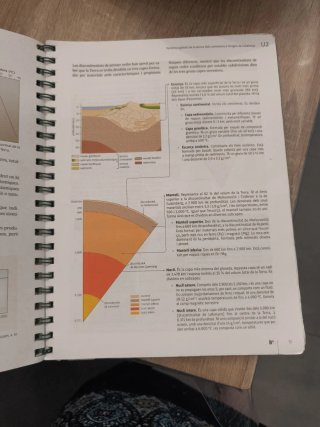 Geologia i ciències ambientals 1 Batxillerat, B+.
