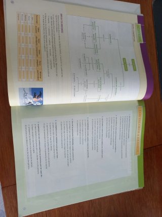 VAL, Valores éticos 1, Educación Secundaria