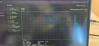 Dell Gaming G15 5530 i5-13450HX RTX 3050