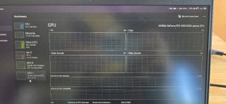 Dell Gaming G15 5530 i5-13450HX RTX 3050