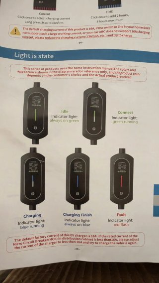Cargador EV Modelo 2