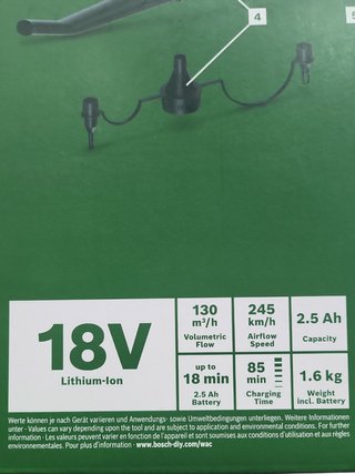 Soplador de hojas Bosch 18V