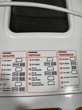 Imetec ZERO-GLU Panificadora Sin Gluten