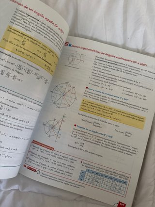 Matemáticas I. Bachillerato 1