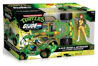 TMNT x G.I. Joe AWE Shell-Striker y April O ́Neil