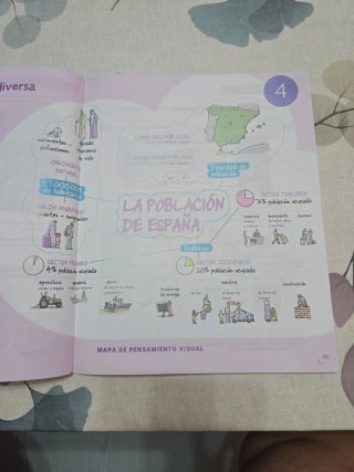Ciencias sociales 5 Primaria : Proyecto Constru...