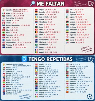 Cromos Mundial 2026