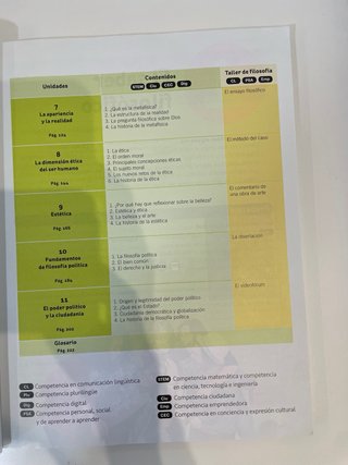Libro filosofía primero de bachillerato