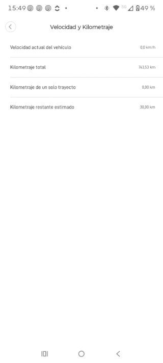 Patinete Eléctrico Xiaomi M365