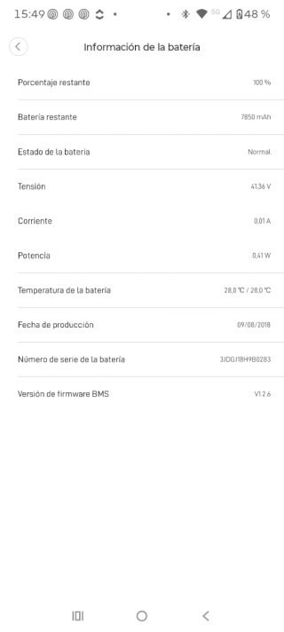 Patinete Eléctrico Xiaomi M365