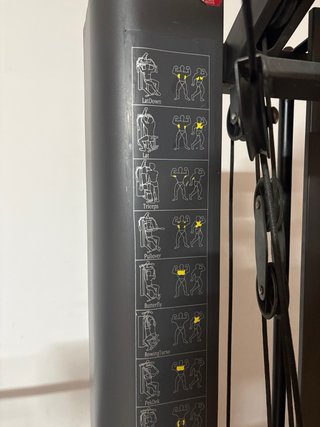 Multigym Proaction BH Fitness