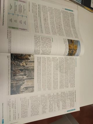 Historia de la filosofía, 2 Bachillerato