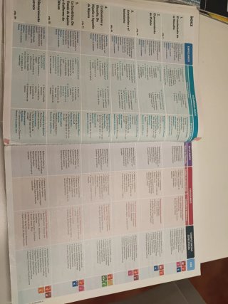 Historia de la filosofía, 2 Bachillerato