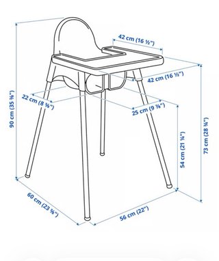 2 tronas IKEA blancas