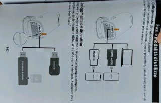 Proiettore Portatile 1080p WiFi Telecomando nuovo