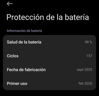 Redmi Note 15 Pro 5G Negro
