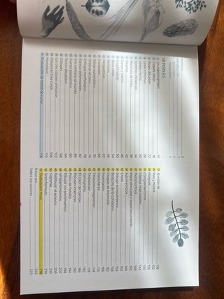 Libro El taller de bolsillo