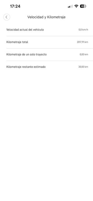 Patinete Xiaomi M365 (muy buen estado)