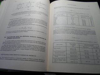 Hormigón Armado GG 13ª Edición