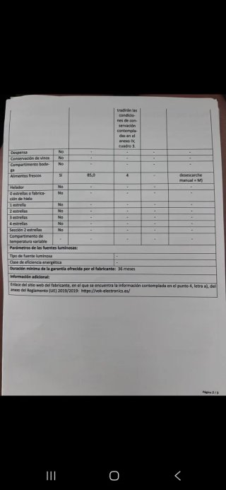 Frigorífico VOK blanco
