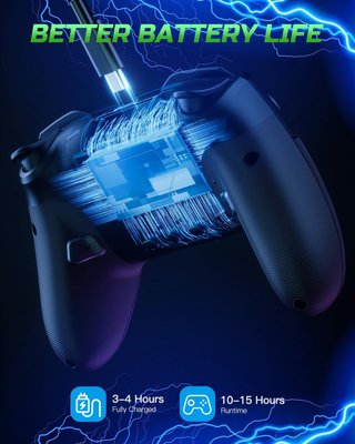 Mando Switch Pro Compatible con Switch/Lite/OLED