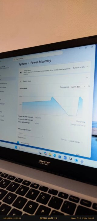 Acer Aspire 3 - 16GB RAM / 512GB SSD