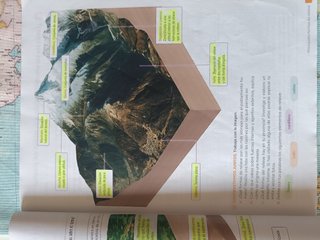 Geografía e Historia, 1 secundaria. Revuela