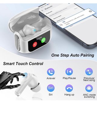 Auriculares Inalámbricos QXUFV Blancos