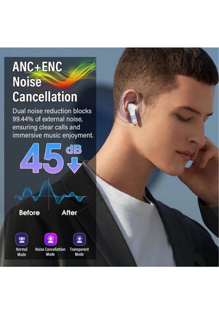Auriculares Inalámbricos QXUFV Blancos