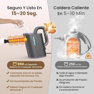 Vaporeta de Mano 15S Calentamiento Rápido