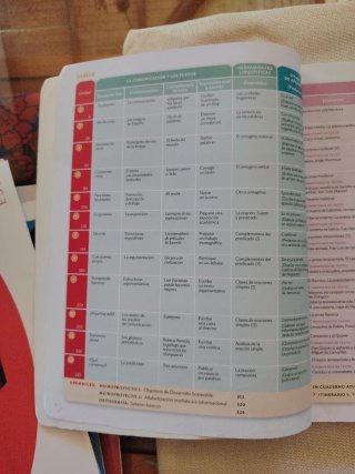 3ESO LENGUA Y LITERATURA CM SANTILLANA