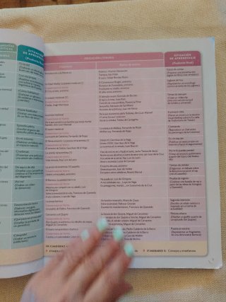 3ESO LENGUA Y LITERATURA CM SANTILLANA