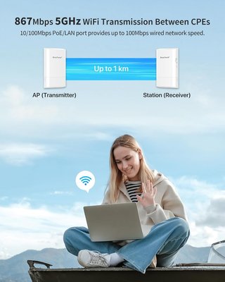 Puente WiFi BrosTrend Exterior 1km 5GHz 867Mbps