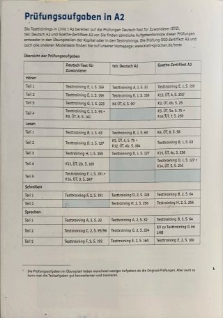 Linie 1 Kurs- und Übungsbuch : mit Video und Au...
