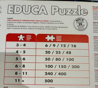 Lote 3 Puzzles Disney Cars, Catalunya, Educa