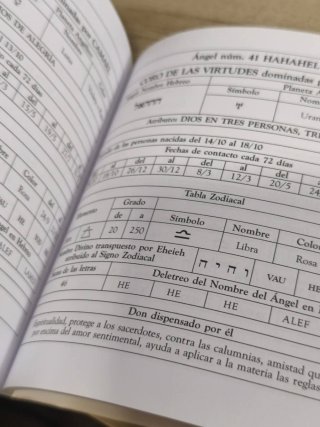 Las cartas de los Ángeles de la Cábala