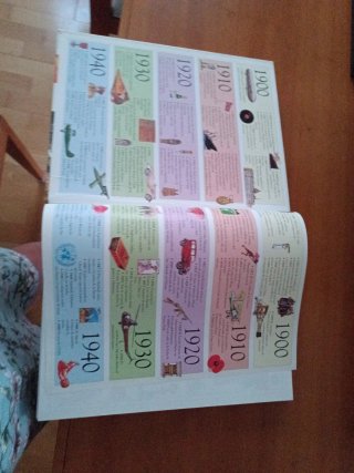 Historia visual del siglo XX